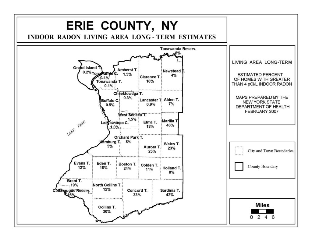 Erie County NY Radon Levels Map