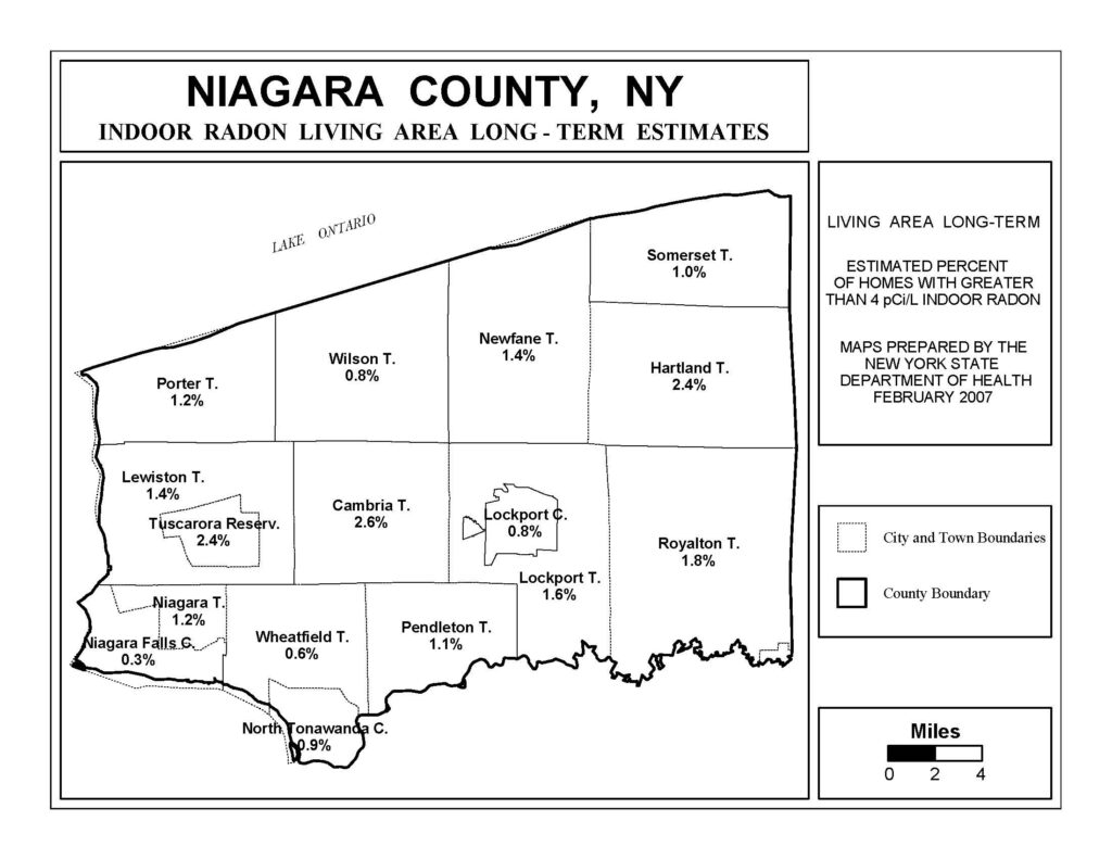 Niagara County NY Radon Levels Map